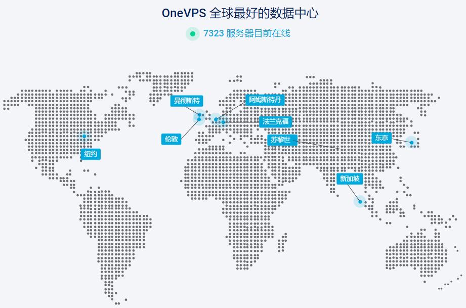 OneVPS 支持数据中心分布图