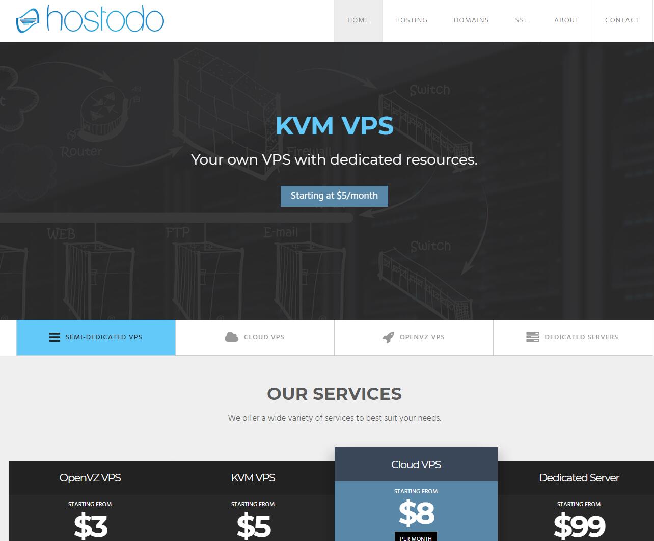 hostodo：拉斯维加斯KVM系列VPS，$20/1g内存/30g硬盘/1.5T流量