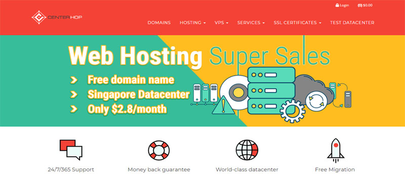 CenterHop：新加坡VPS月付$1.5起，KVM构架/SSD硬盘，10M保障200M突发带宽