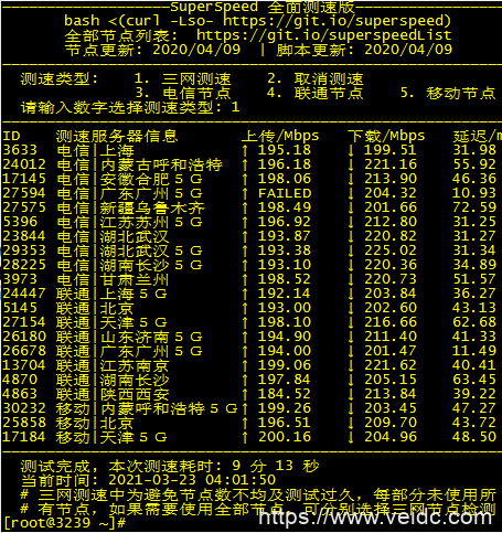 #商家投稿#VoLLcloud-香港200M三网CMI不限速VPS，赠送2G DDoS/CC，vps全场8折优惠，免费测试三天附测评