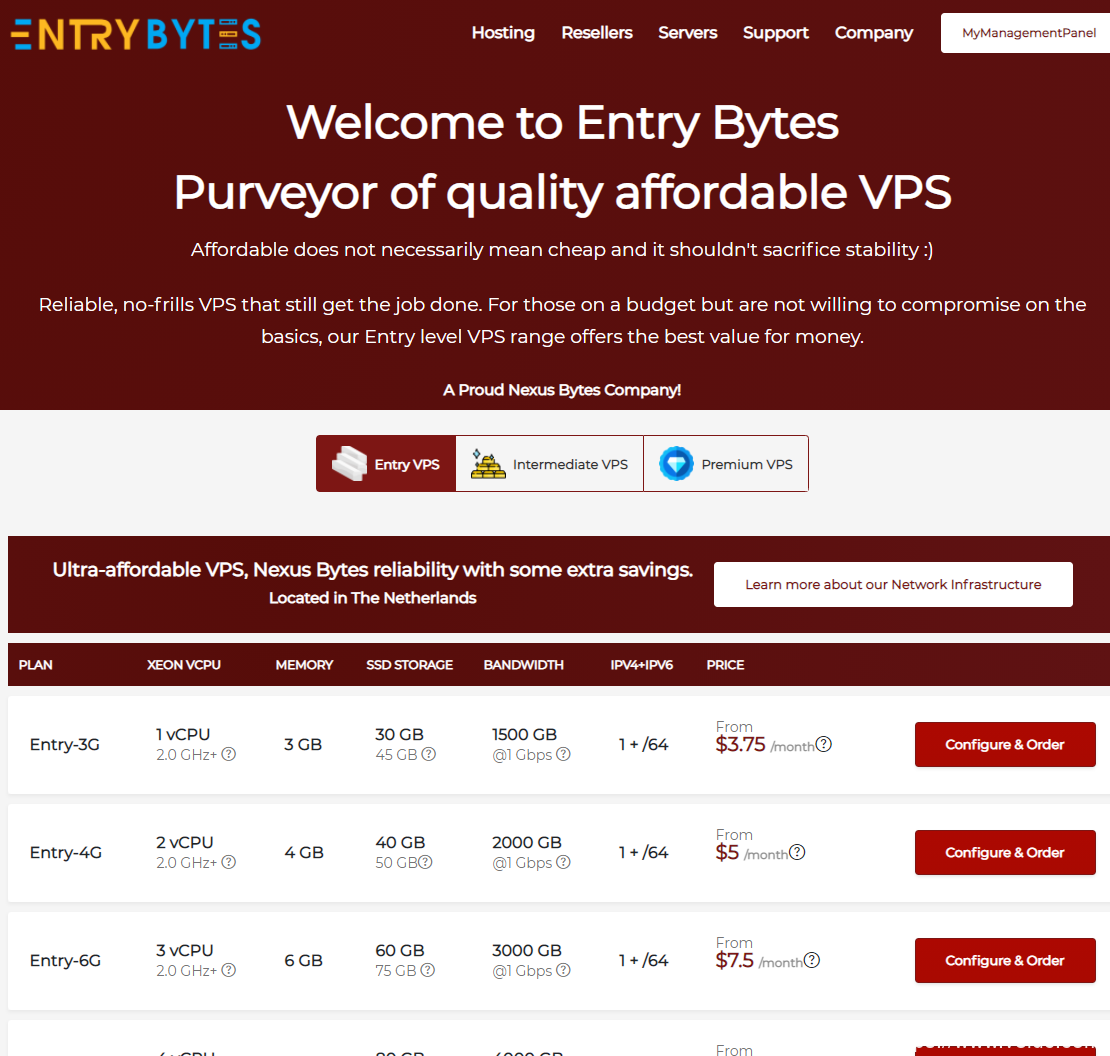 NexusBytes旗下EntryBytes：$38.25/年/3GB内存/30GB SSD空间/1.5TB流量/1Gbps端口/荷兰/洛杉矶/纽约