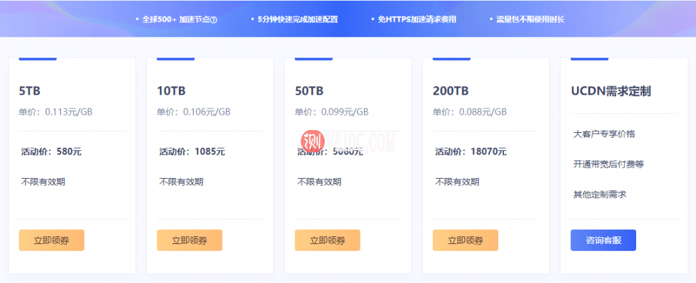 UCloud 618活动：中国香港快杰云服务器月付13元起，com域名首年20元，CDN国内流量包不限时长1元100GB