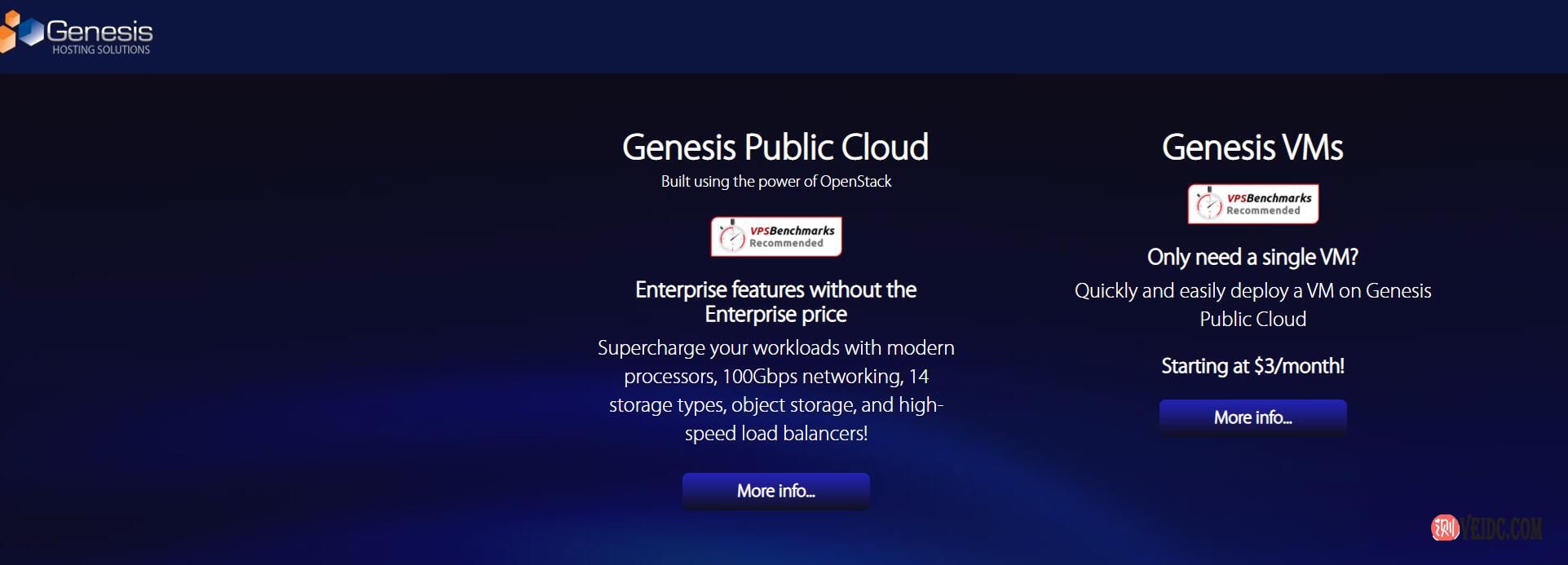 Genesishosting：美国OpenStack云服务器，1核1G内存/5T流量$3/月起