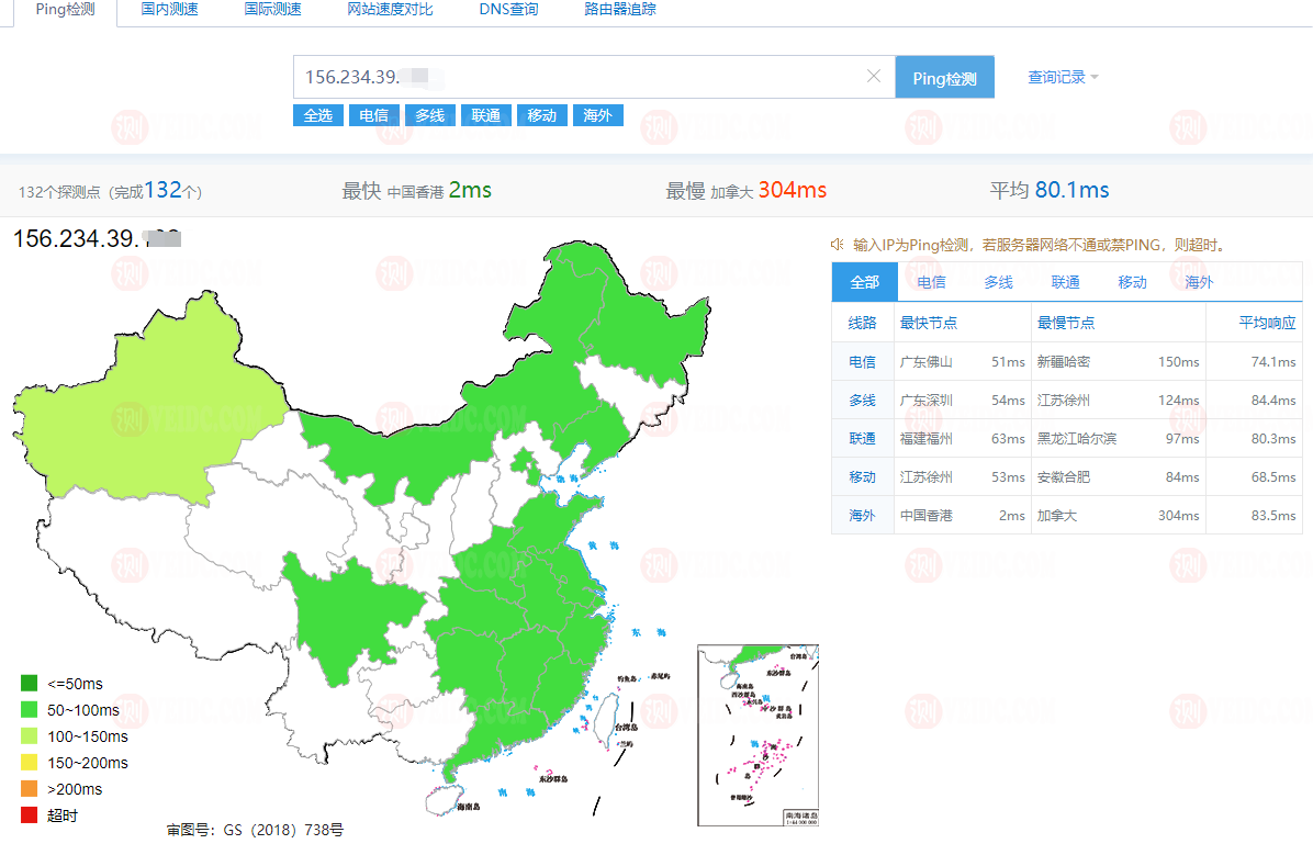 TudCloud：香港大带宽VPS，香港不限流量VPS，性能测试、路由线路等测评数据分享