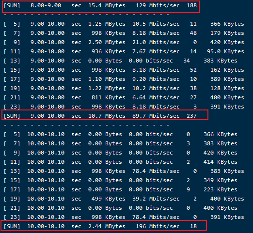 VPS 测速教程：使用 iperf3 测试 VPS 本地连接最大速度