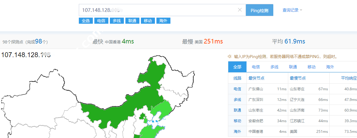 RAKsmart：中国香港云服务器精品网(cn2+bgp)线路测评数据分享