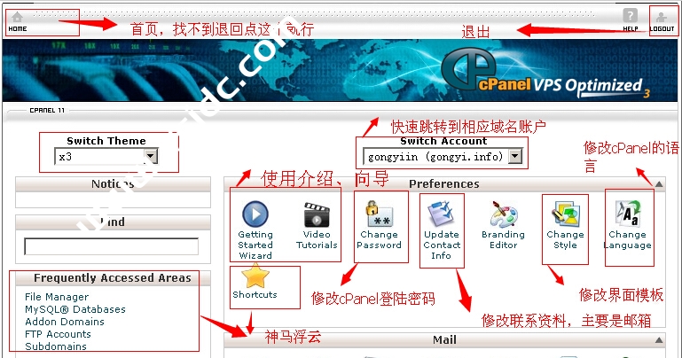 国外cPanel Linux VPS主机使用教程
