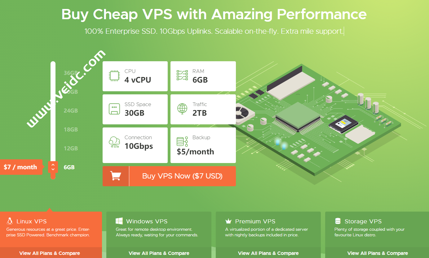 VPSDime：国外VPS，可选美国/英国多机房，10Gbps大带宽，4核6G内存30 GB SSD，月付$7 起