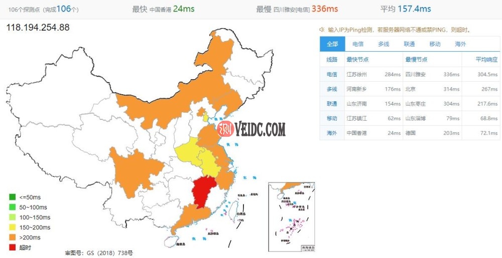 UCloud台湾VPS全国Ping延迟测试