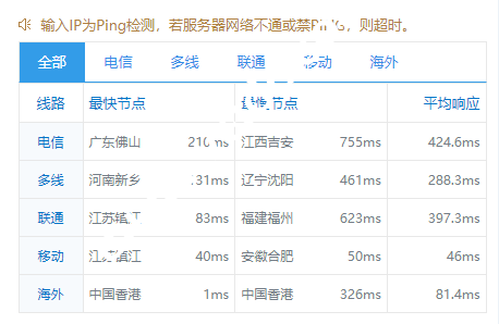 DMIT：中国香港HKG.Lite型VPS怎么样？G口带宽，适合移动联通，附速度延迟、路由丢包、性能测评等