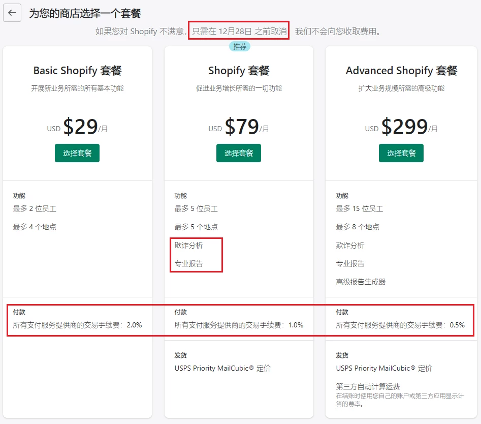 Shopify如何注册账户？有什么流程和注意事项？