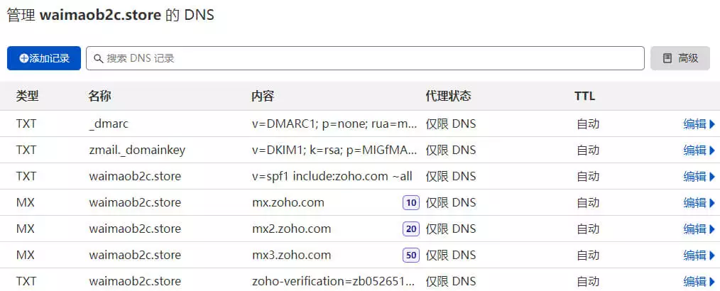 ZOHO免费企业邮箱申请和设置图文教程