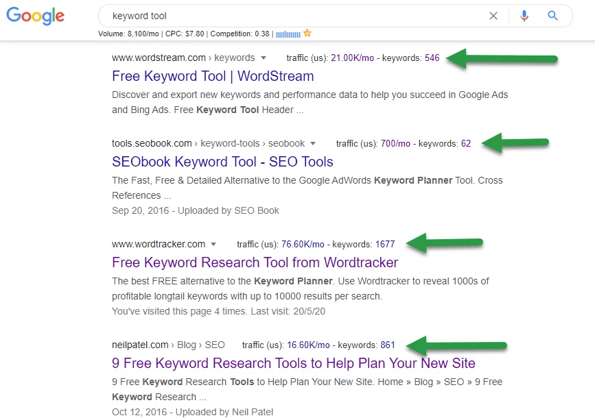 Keywords Everywhere设置