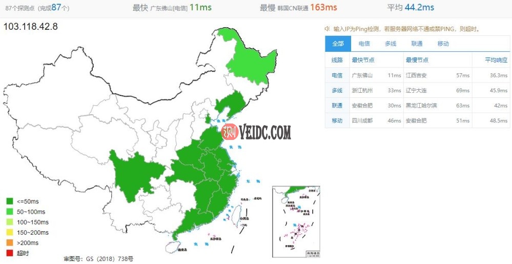CUBECLOUD香港VPS全国Ping测试