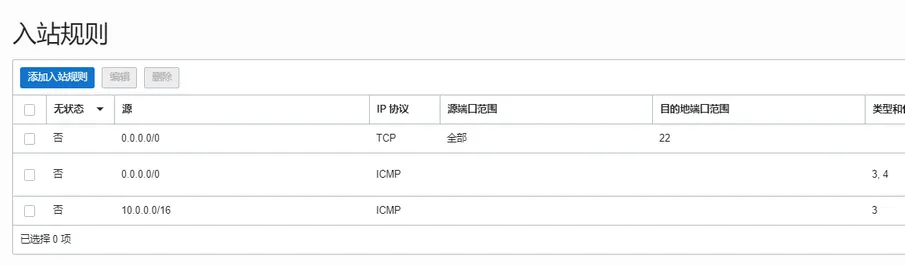 Oracle甲骨文云免费VPS注册及使用保姆级教程