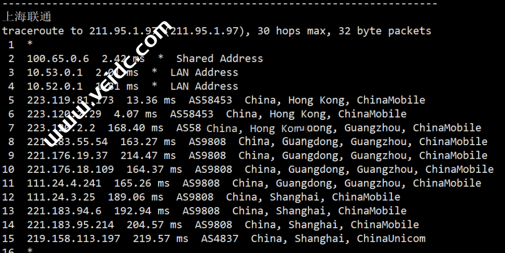 华纳云（Hncloud）：香港大带宽服务器，三网线路优化，50M-1Gbps大带宽，附测评分享
