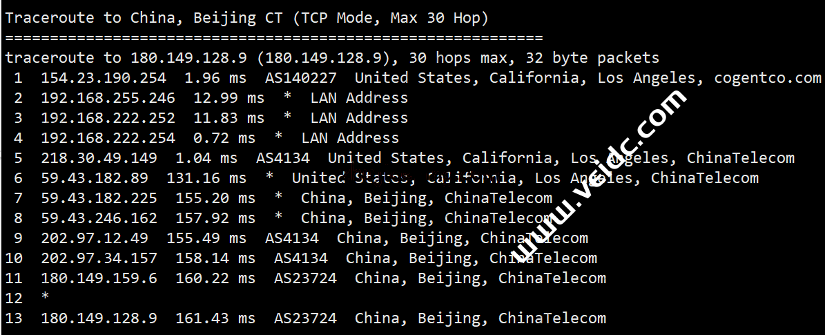 华纳云：美国/香港云服务器，低至2.8折，年付368元起，OpenStack+CN2网络，独立服务器永久价688元，附测评分享