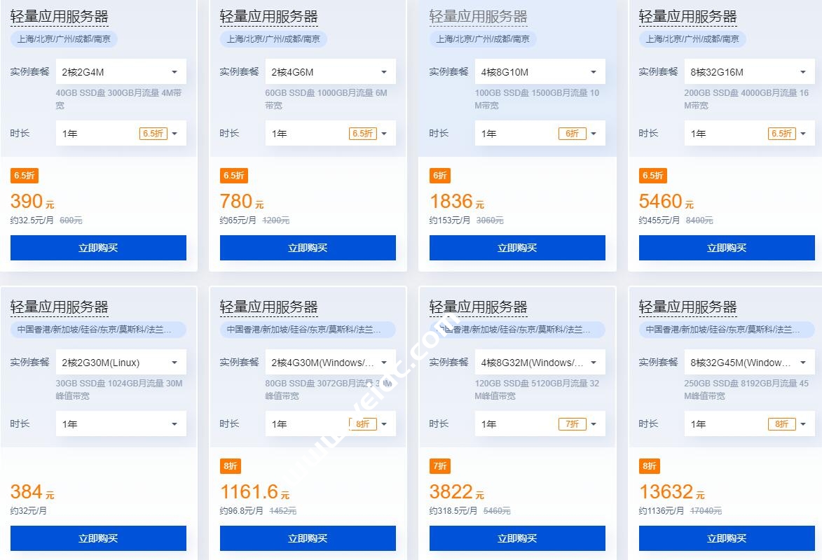 腾讯云轻量应用服务器专场特惠：香港轻量应用服务器低至 6.5 折起