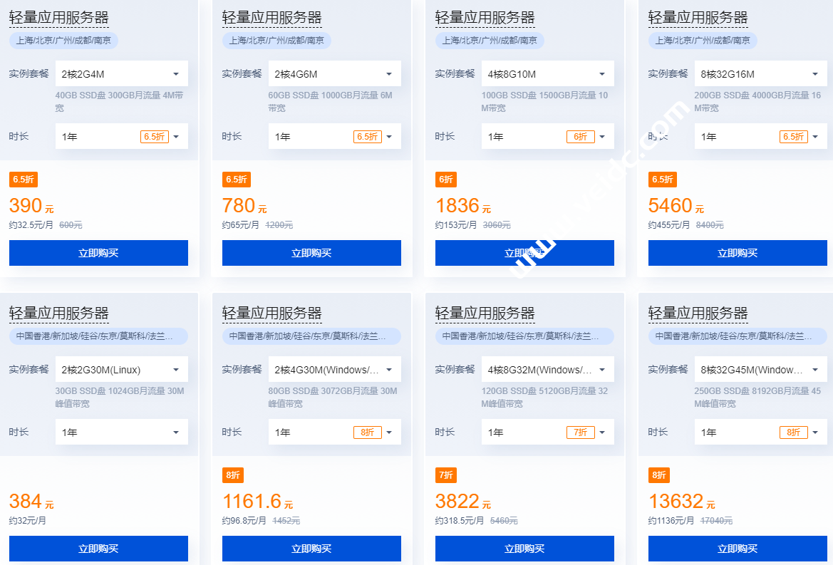 腾讯云：轻量应用服务器专场特惠，香港轻量应用服务器，2核2G30M，年付384元