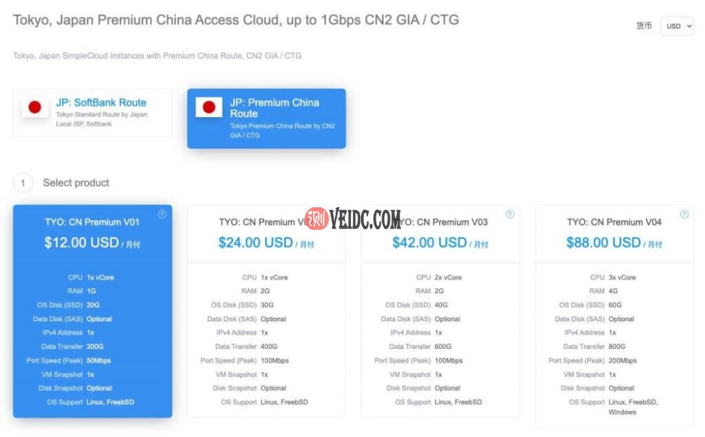 2022年日本 CN2 GIA VPS 推荐，高达1.2G带宽，速度快延迟低，建站上网首选