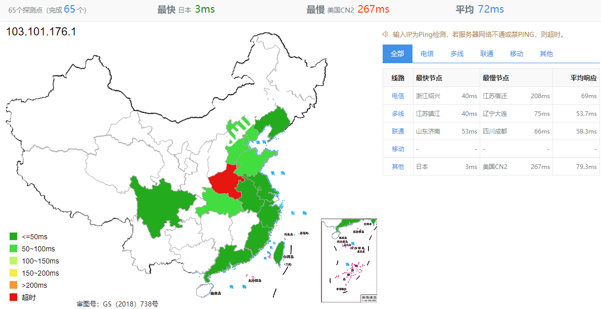 TTCLOUDME：日本独立服务器方案简单测评，日本软银线路不限流量