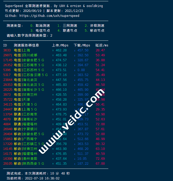 VoLLcloud：香港CMI大带宽VPS怎么样？香港原生IP，可解锁奈非迪士尼等，附详细测评