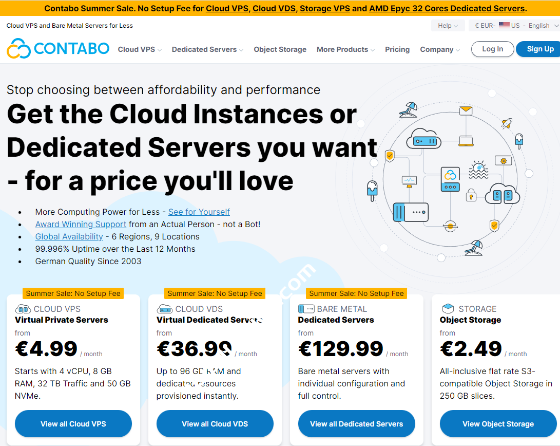 Contabo：2022年夏季特卖，Cloud VPS、Cloud VDS、Storage VPS和AMD Epyc 32 核专用服务器月付免安装费用