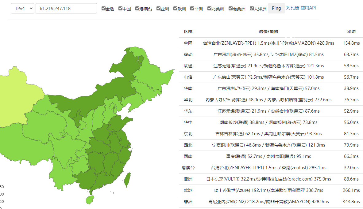 TAKICloud : 台湾中华电信VPS怎么样？性能、网络、TikTok等流媒体测评数据分享