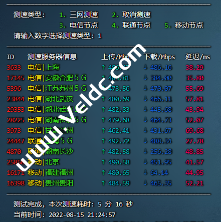 VoLLcloud：香港CMI VPS新产品限量上线，带宽300M起，解锁奈非和D+，年付59刀起
