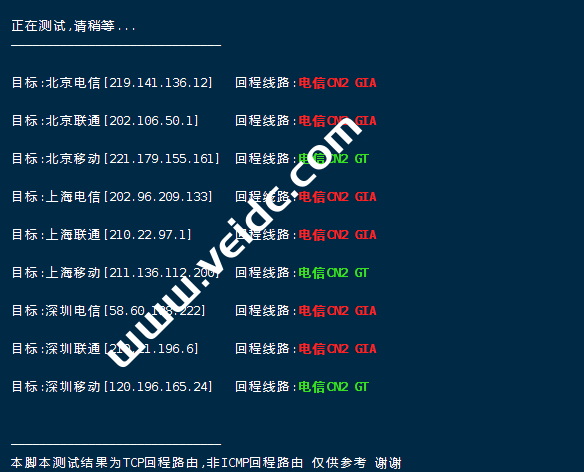 CMIVPS：香港VPS怎么样？三网回程GIA，月付$7.52起，附详细测评
