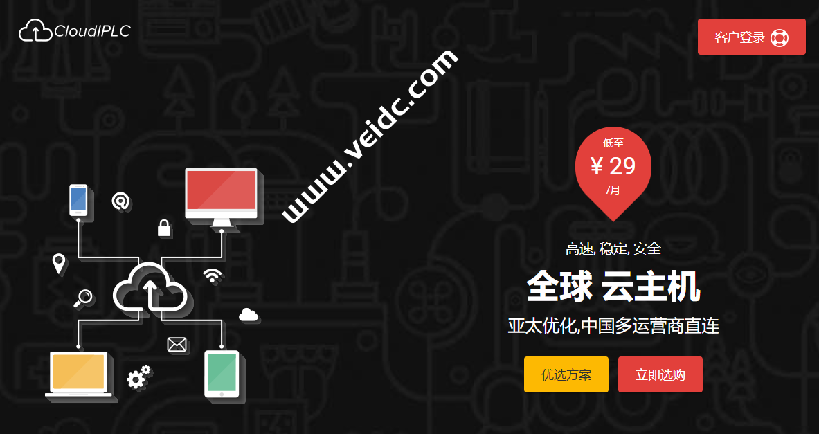 CloudIPLC：香港Cera CMI线路VPS，100-150Mbps高速优化带宽，月付69.99元起