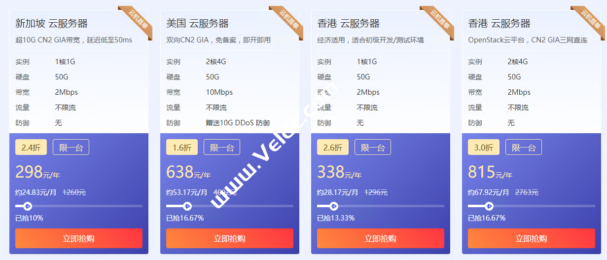 华纳云：香港VPS云服务器低至4折，双向三网直连，1核1G内存2Mbps不限流量 年付338元