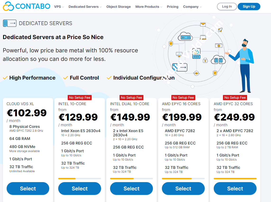 Contabo：德国独立服务器，另可选美国/英国/新加坡机房，E5 2630v4/256GB/1Gbps@32 TB，月付€129.99起