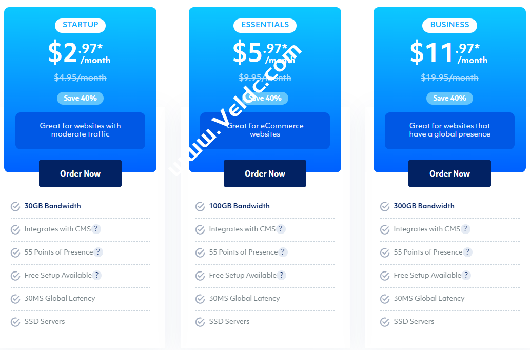 Dreamithost：CDN优惠，包含香港/日本/韩国等节点，30GB月流量，月付1.75美元起