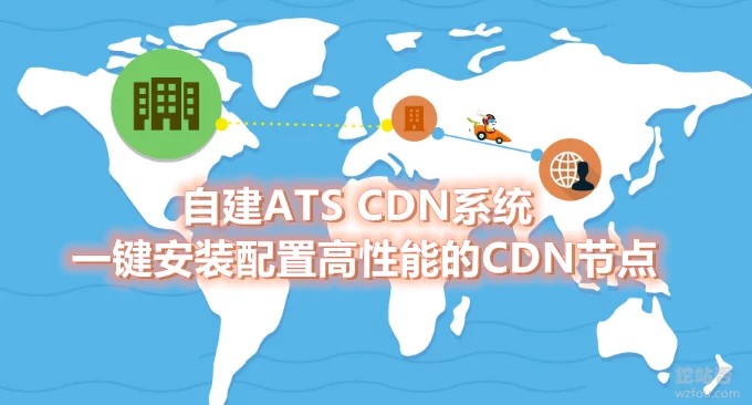 自建ATS CDN系统-Apache Traffic Server 一键安装高性能CDN节点教程