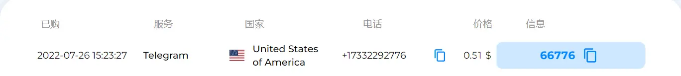 手把手教你注册 ChatGPT 详细教程，ChatGPT注册百分百成功