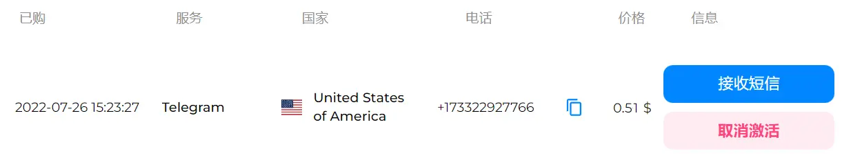 手把手教你注册 ChatGPT 详细教程，ChatGPT注册百分百成功