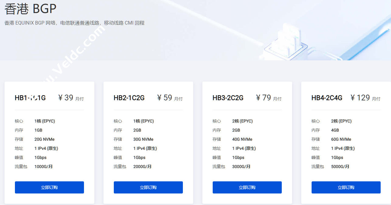 DigitalVirt：香港BGP VPS，7折促销，年付￥273起，1Gbps@1T流量起步，移动线路 CMI 回程