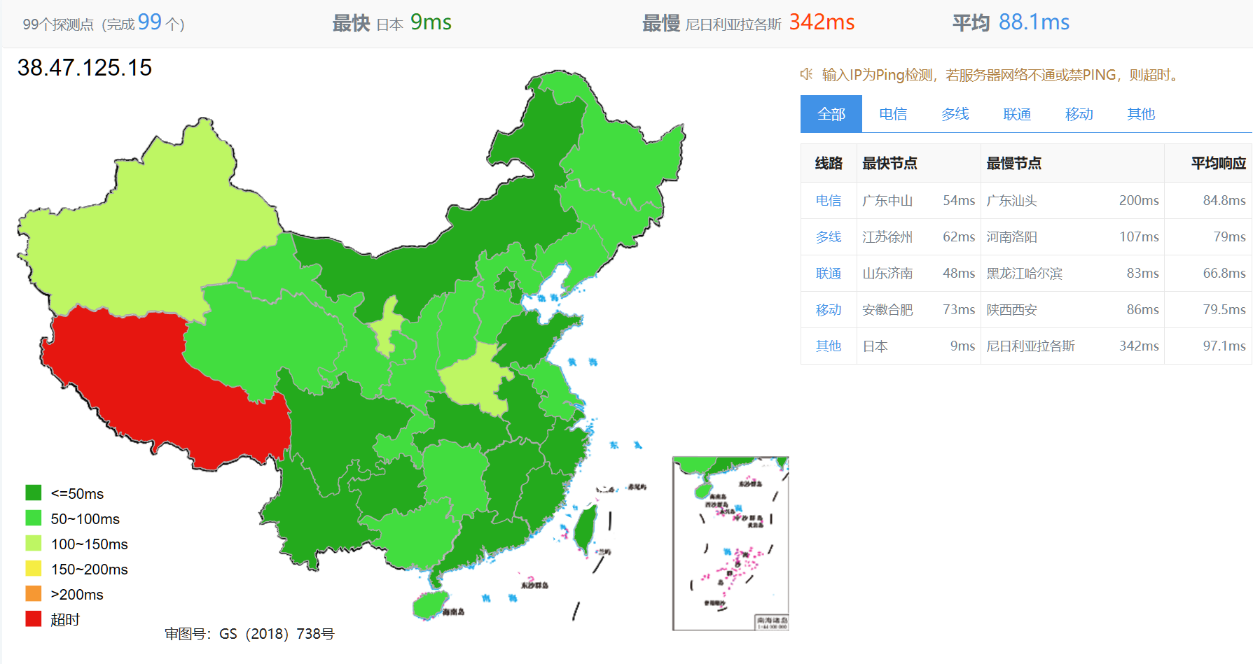 VMISS：日本东京BGP测评，性能网络/ChatGPT/Tiktok等数据分享