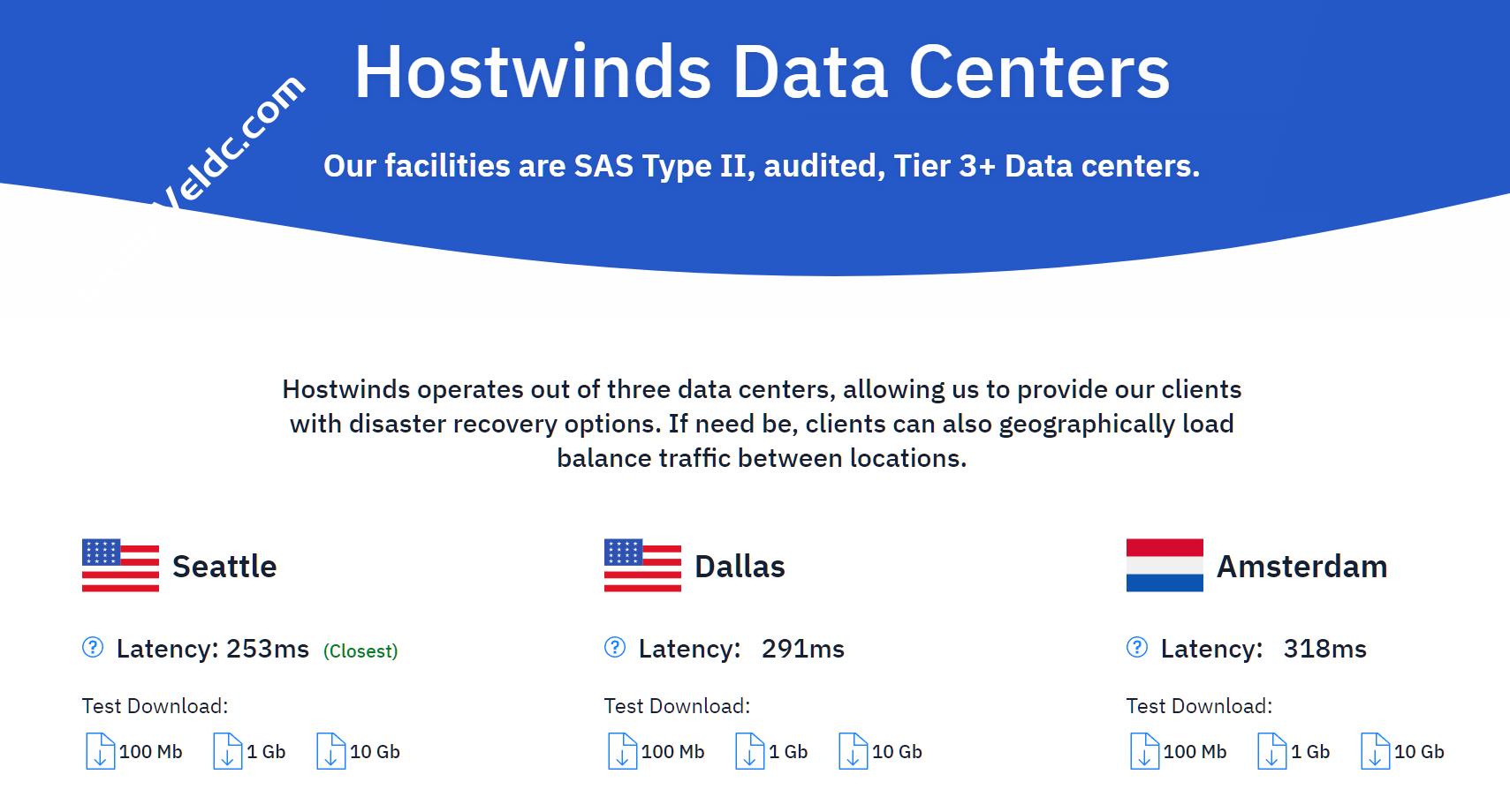 Hostwinds：国外VPS，免费更换IP，可选西雅图/达拉斯/荷兰，月付4.99美元起，支持支付宝付款