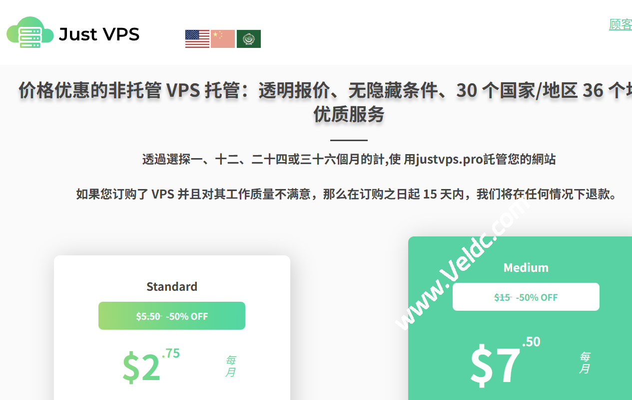 JustVPS：年终促销活动强势来袭，自动优惠50%+专属10%，300M-1Gbps不限流量，全球43个机房可选，月付$2.2起-国外主机测评