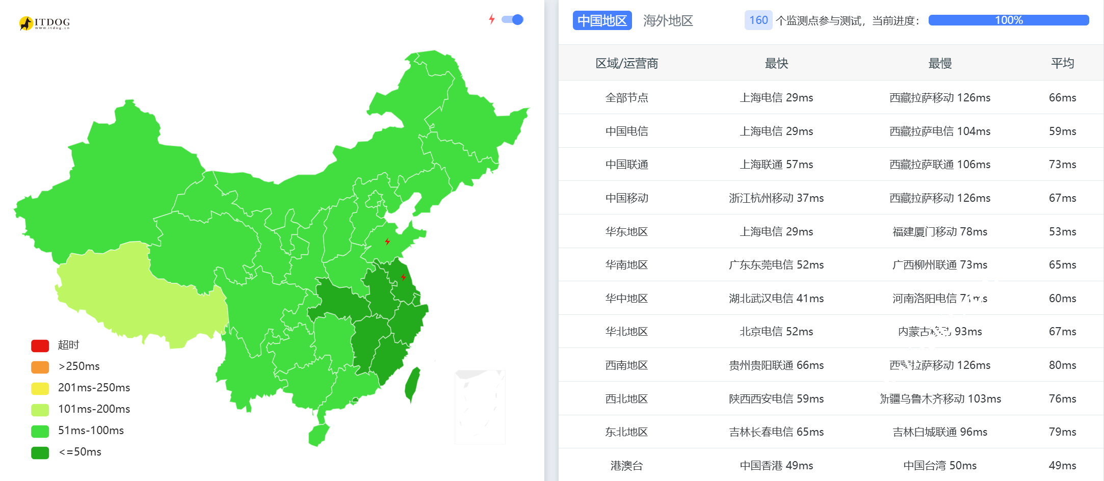 华纳云：#拼享好礼#日本轻量云2核2GB/200M优化@1000G年付低至573元，解锁日区全家桶神器！原生 IP + 低延迟，附最新测评-国外主机测评