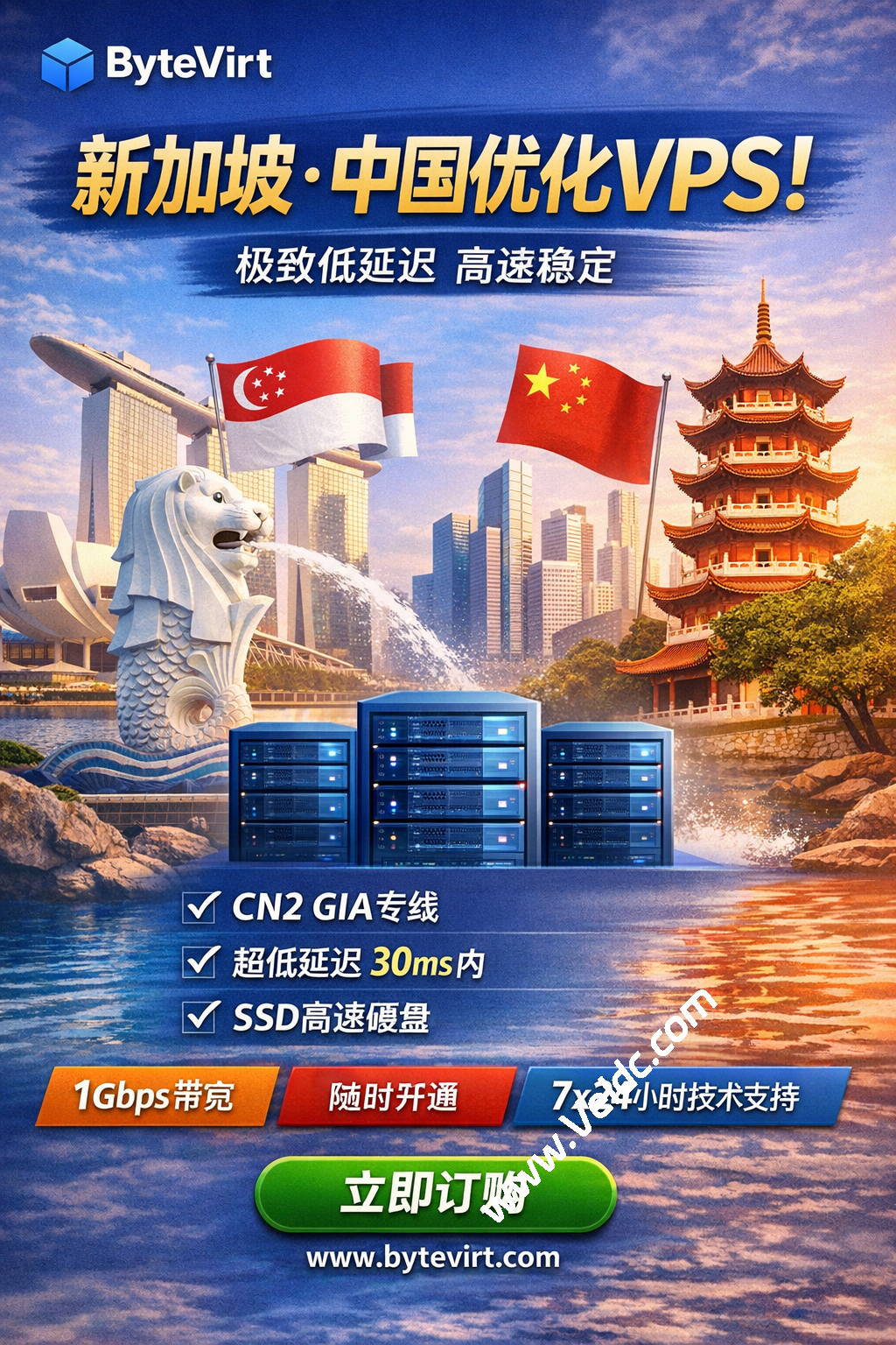 ByteVirt：新加坡中国优化 VPS，AMD EPYC+NVMe+500M-1Gbps优化带宽，月付$5起-国外主机测评