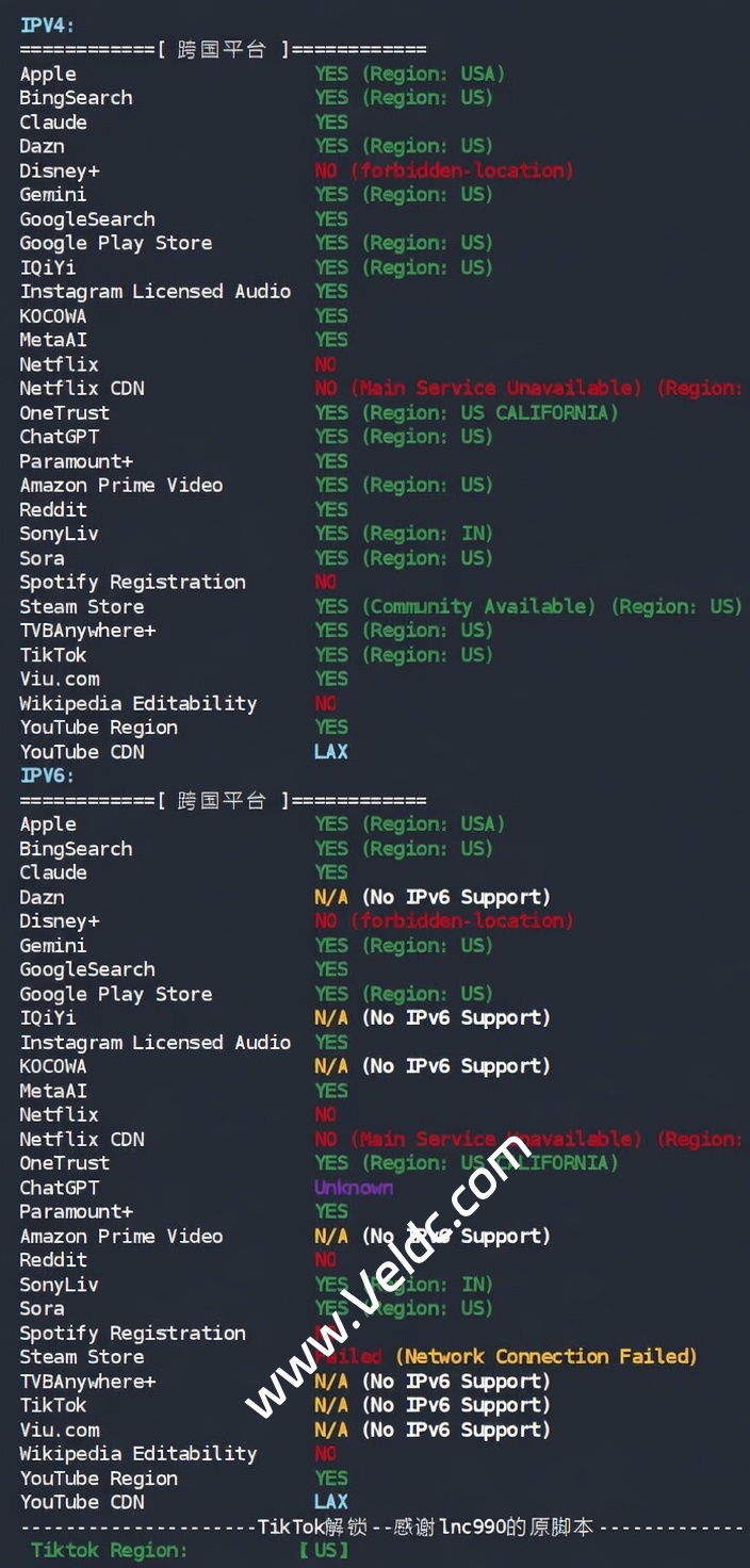 DMIT LAX.AN4.EB.WEE 深度测评：绝版理财机表现如何？兼谈 AN5 系列选购建议-国外主机测评