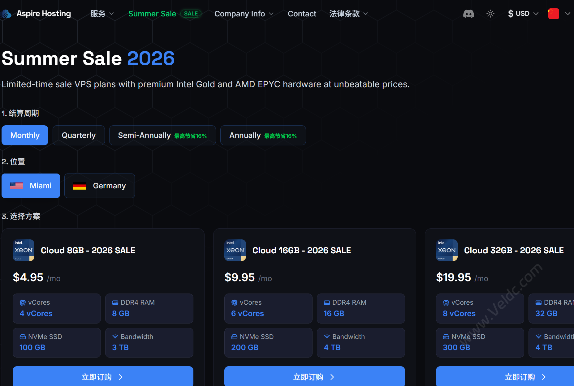 AspireHosting：夏季大促，美国/德国高配VPS，4核8GB/100G NVMe，1Gbps@3TB，月付$4.95起-国外主机测评