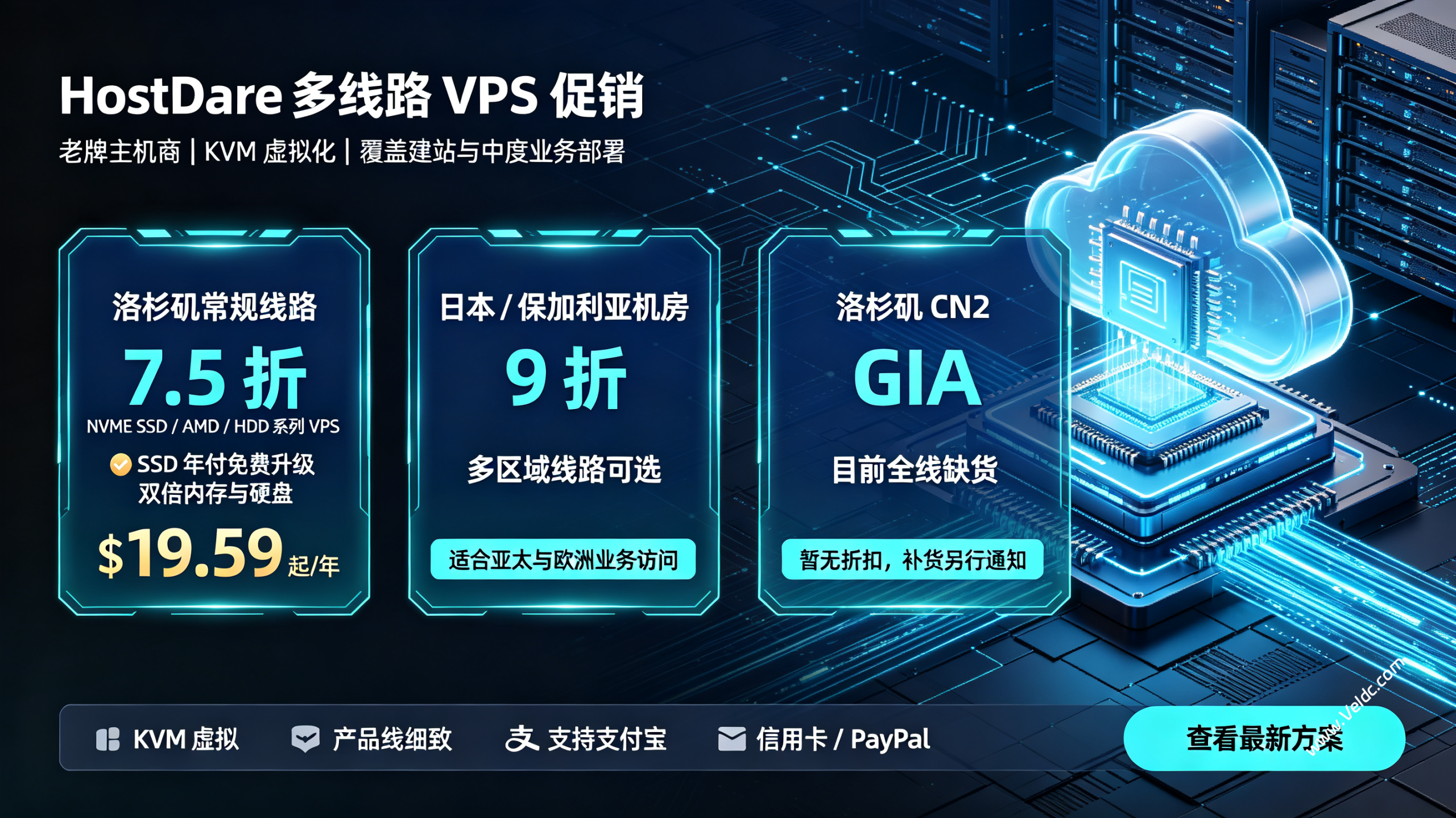 HostDare：美国洛杉矶常规线路VPS主机7.5折年付$19.49起（免费升级内存/流量），另日本/保加利亚VPS九折促销-国外主机测评