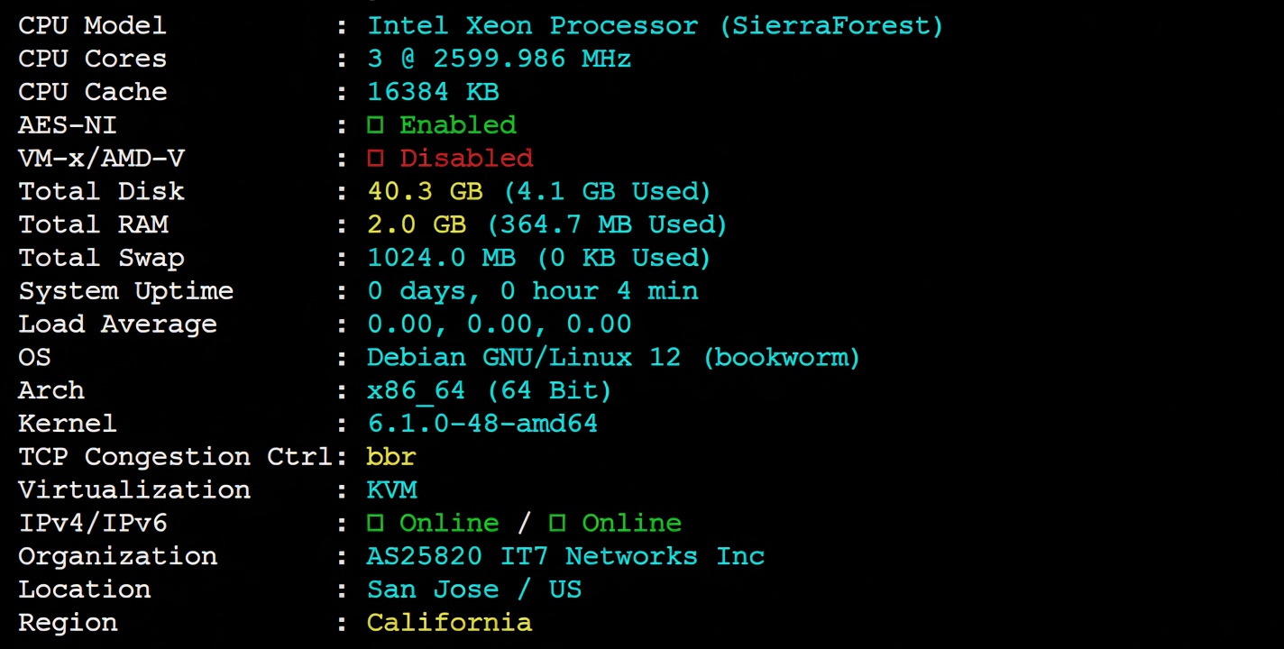 搬瓦工：圣何塞 USCA_SJC5 机房简单测评，2.5Gbps-5Gbps（CN2 GIA+CMIN2）大带宽，线路优秀/解锁丰富，季付$49.99起-国外主机测评