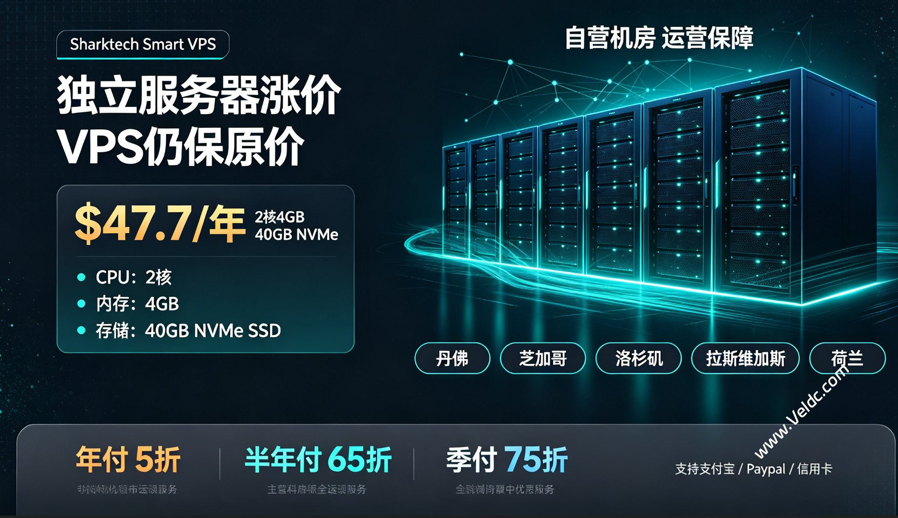Sharktech:高防VPS年付五折低至$47.7,2核4GB/40GB NVMe/1Gbps@4TB,可选美国丹佛/芝加哥/洛杉矶/拉斯维加斯/荷兰机房-国外主机测评