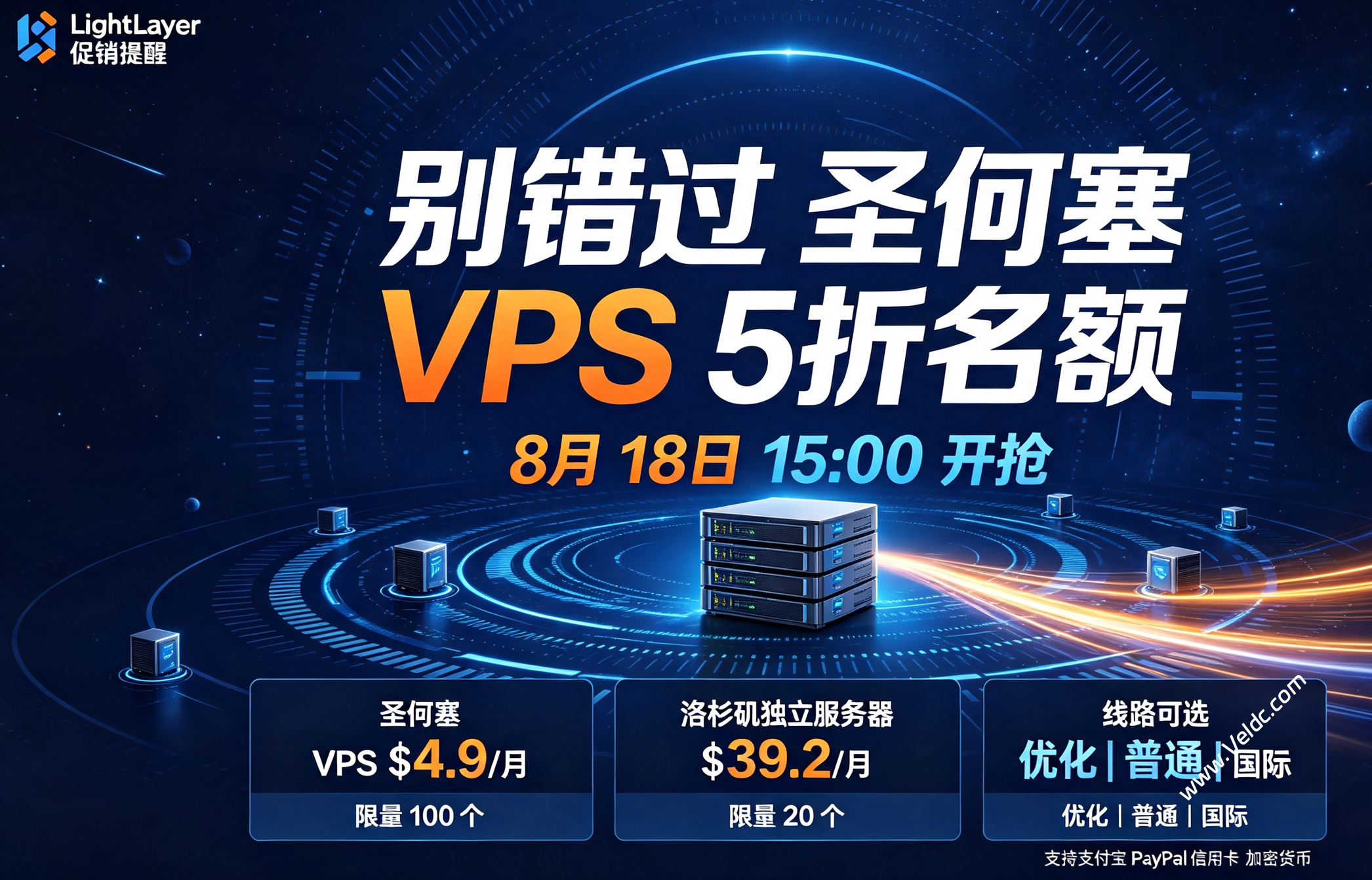 LightLayer:圣何塞VPS新增联通优化线路,限量5折月付$4.9,洛杉矶独立服务器7折月付$39.2-国外主机测评