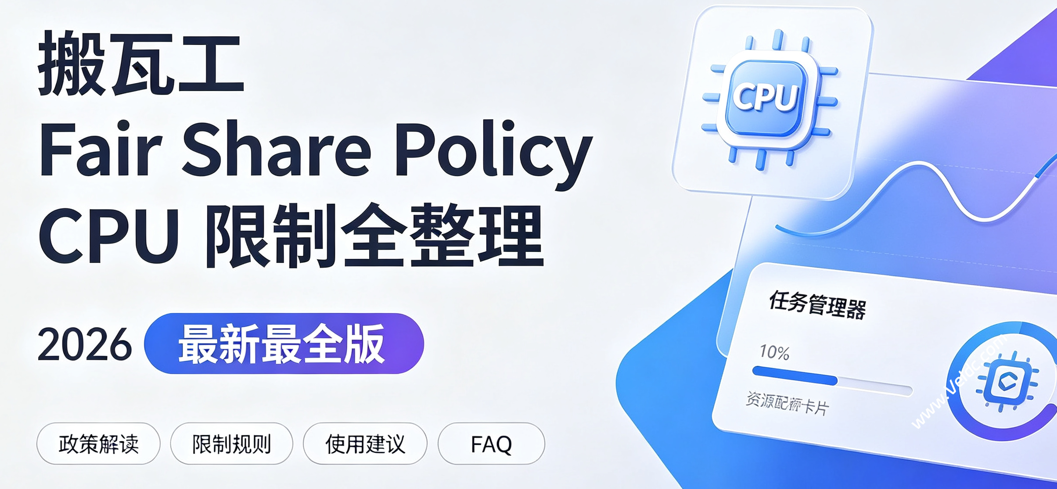搬瓦工：Fair Share Policy CPU 限制全整理（2026 最新最全版）-国外主机测评